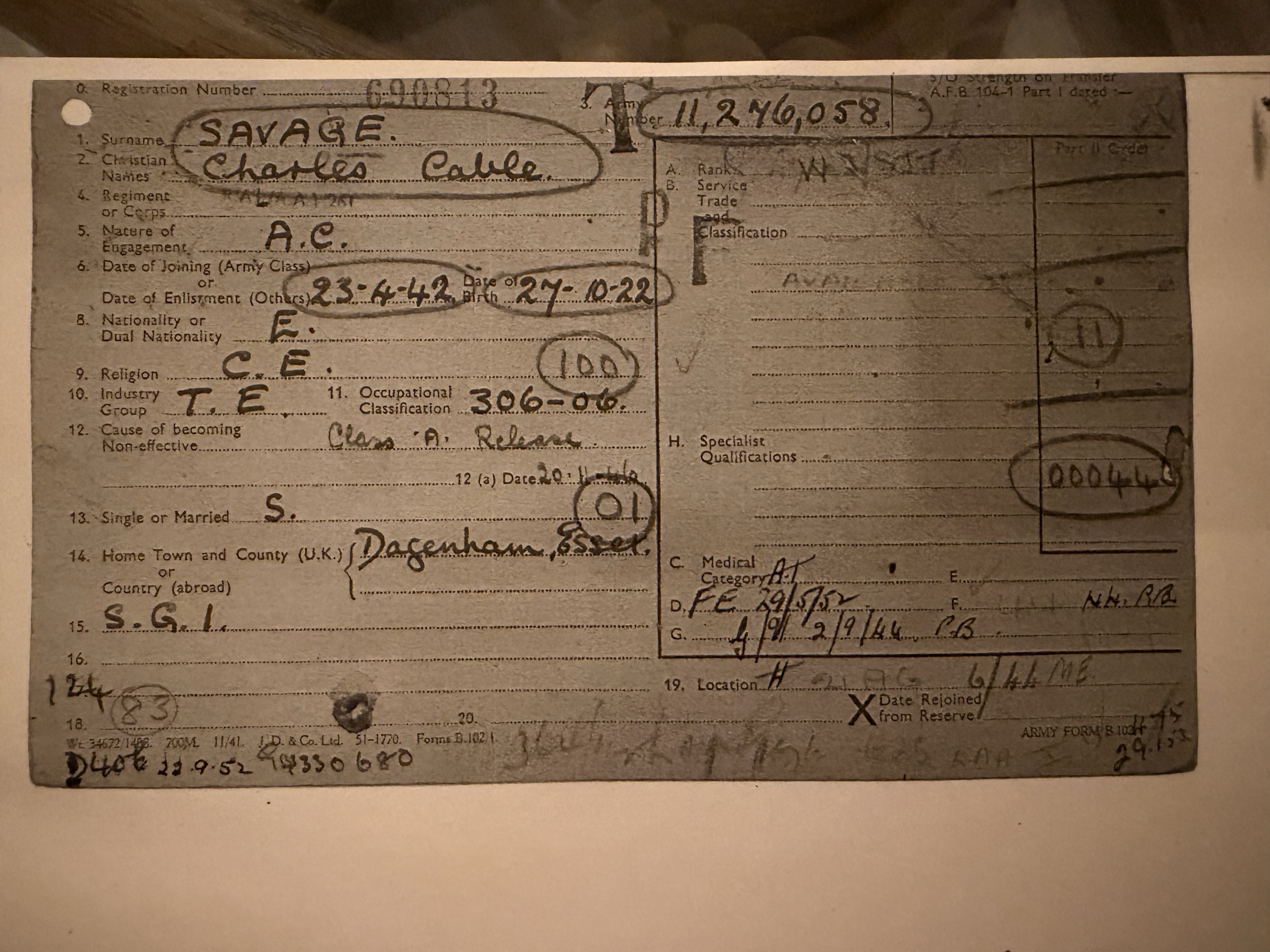 Soldier's Record Card B104.5